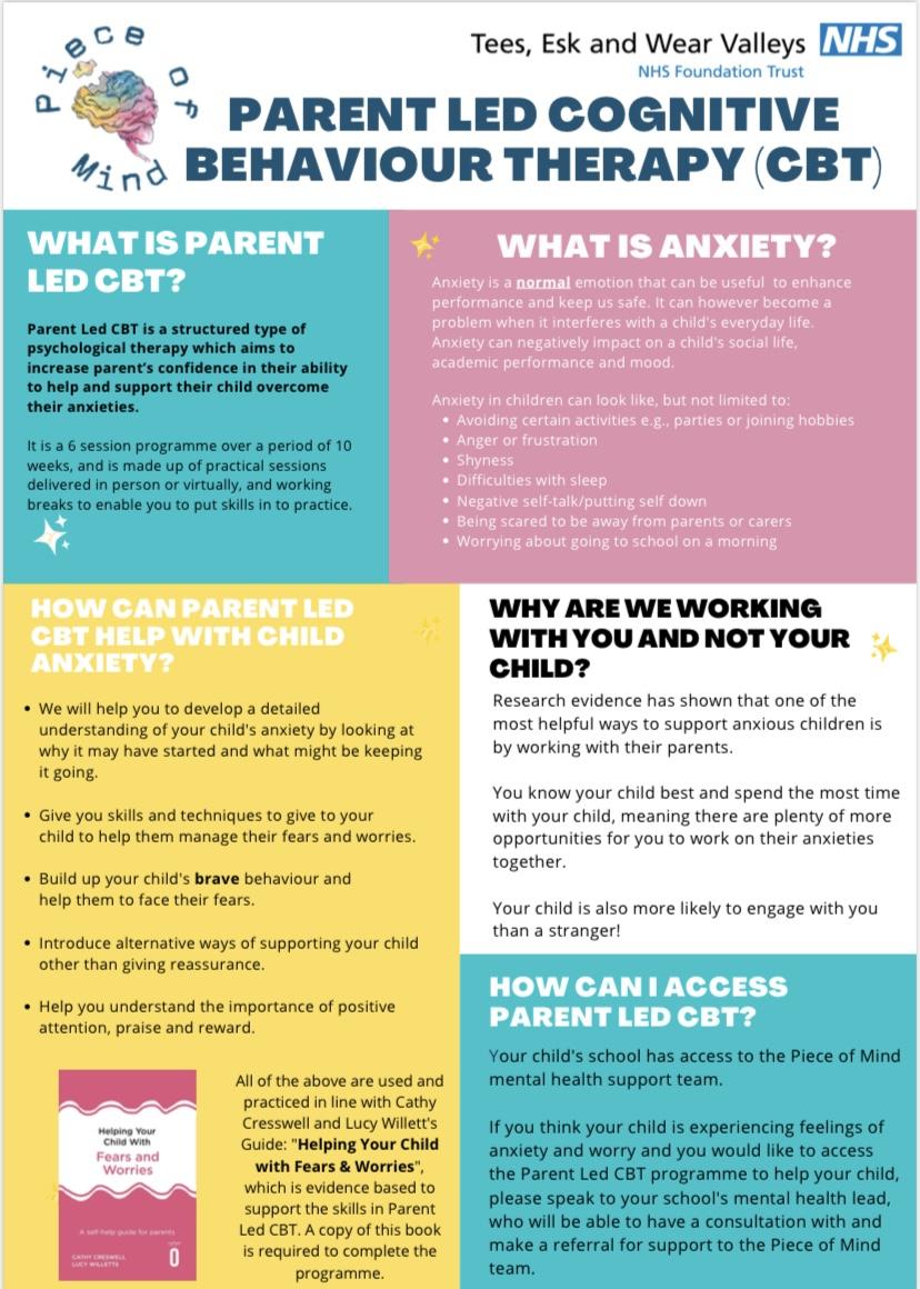 Parent-Led CBT info